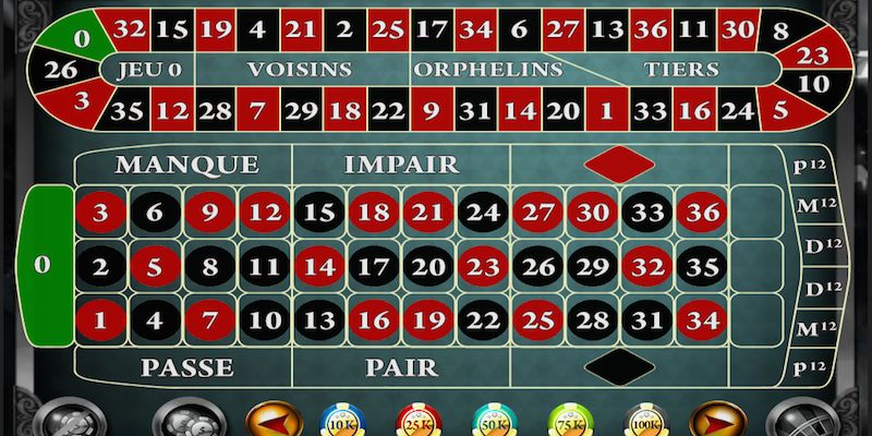 Roulette 3D: Cách Chơi Chuẩn, Dễ Hiểu Nhất Cho Tân Binh 2 Hướng dẫn tham gia các ván 3D roulette
