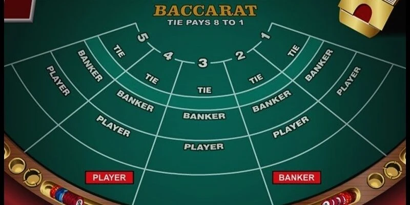 Baccarat Online - Siêu Phẩm Sòng Bạc Trực Tuyến Đỉnh Cao 3 Linh hoạt chiến lược để tối ưu cơ hội thắng cược