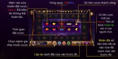 Xèng 777: Hướng Dẫn Chinh Phục Tựa Game Hot Nhất 2024