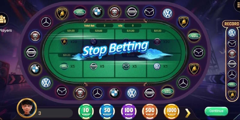 Quy tắc dễ hiểu trong Roulette game