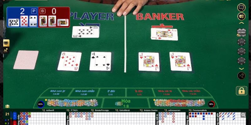 Luật lệ chi tiết trong Baccarat Kim Tài