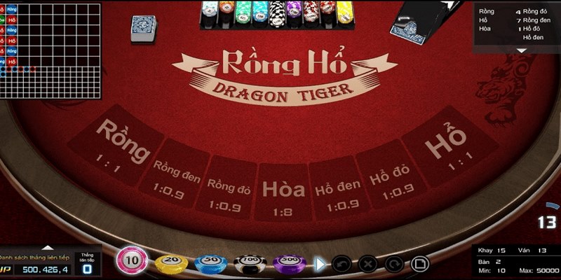 Hướng dẫn cách chơi Dragon Tiger đầy đủ từ a - z