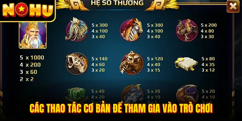 Các thao tác cơ bản để tham gia vào trò chơi