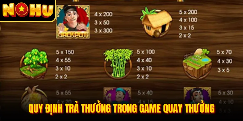 Quy định trả thưởng trong game quay thưởng