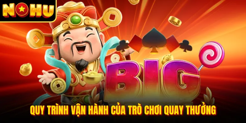 Slot Game Cung Hỷ Phát Tài - Sức Hút Vòng Quay May Mắn 2 Quy trình vận hành của trò chơi quay thưởng