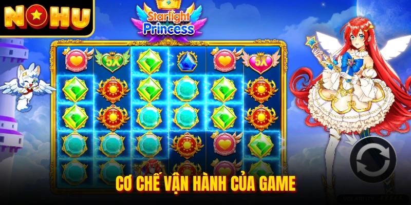 Cơ chế vận hành của game 