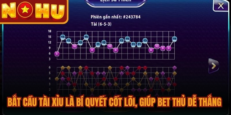 Bắt cầu Tài Xỉu là bí quyết cốt lõi, giúp bet thủ dễ thắng mọi ván cược