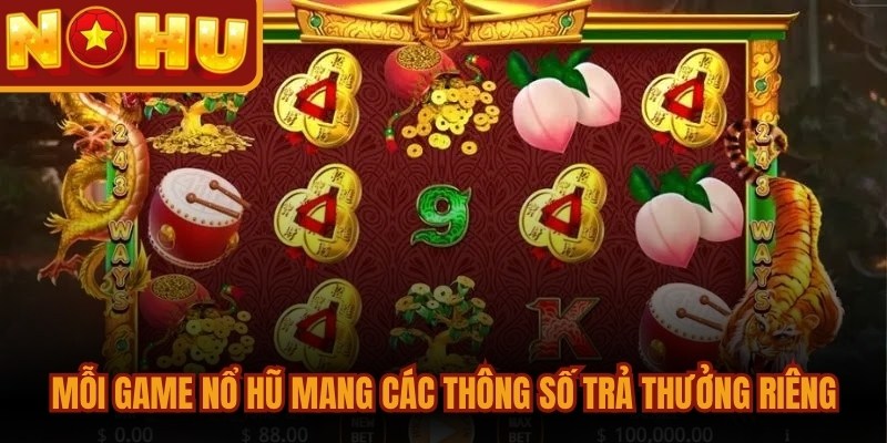 Mỗi game nổ hũ mang các thông số và tần suất trả thưởng riêng