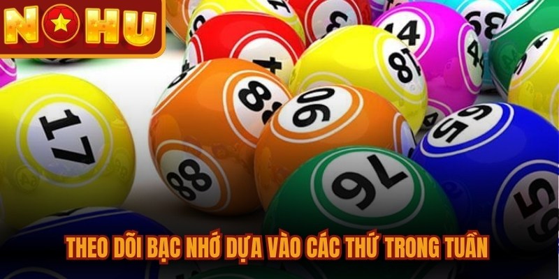 Theo dõi bạc nhớ dựa vào các thứ trong tuần trước khi đầu tư