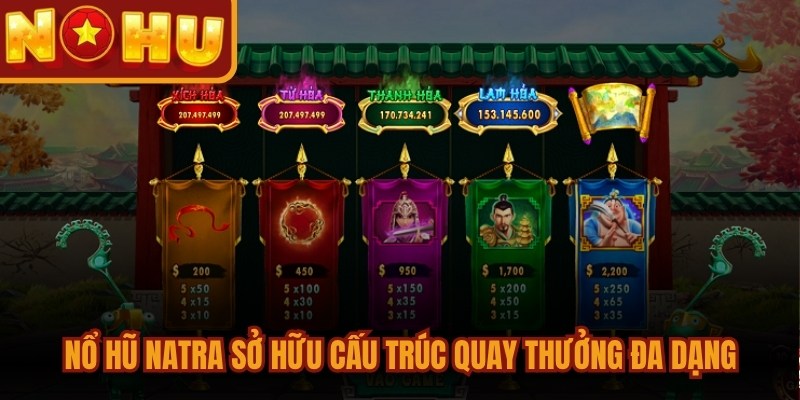 Nổ hũ Natra đặc biệt thiết kế sở hữu cấu trúc quay thưởng đa dạng