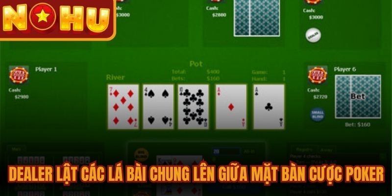 Cách Chơi Poker Cơ Bản Và Mẹo Cược Hiệu Quả Nhất 2026 2 Dealer lật các lá bài chung lên giữa mặt bàn cược poker