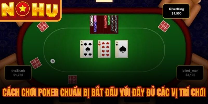 Cách Chơi Poker Cơ Bản Và Mẹo Cược Hiệu Quả Nhất 2026 1 Cách chơi poker chuẩn bị bắt đầu với đầy đủ các vị trí chơi
